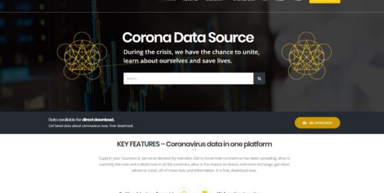 Corona data source